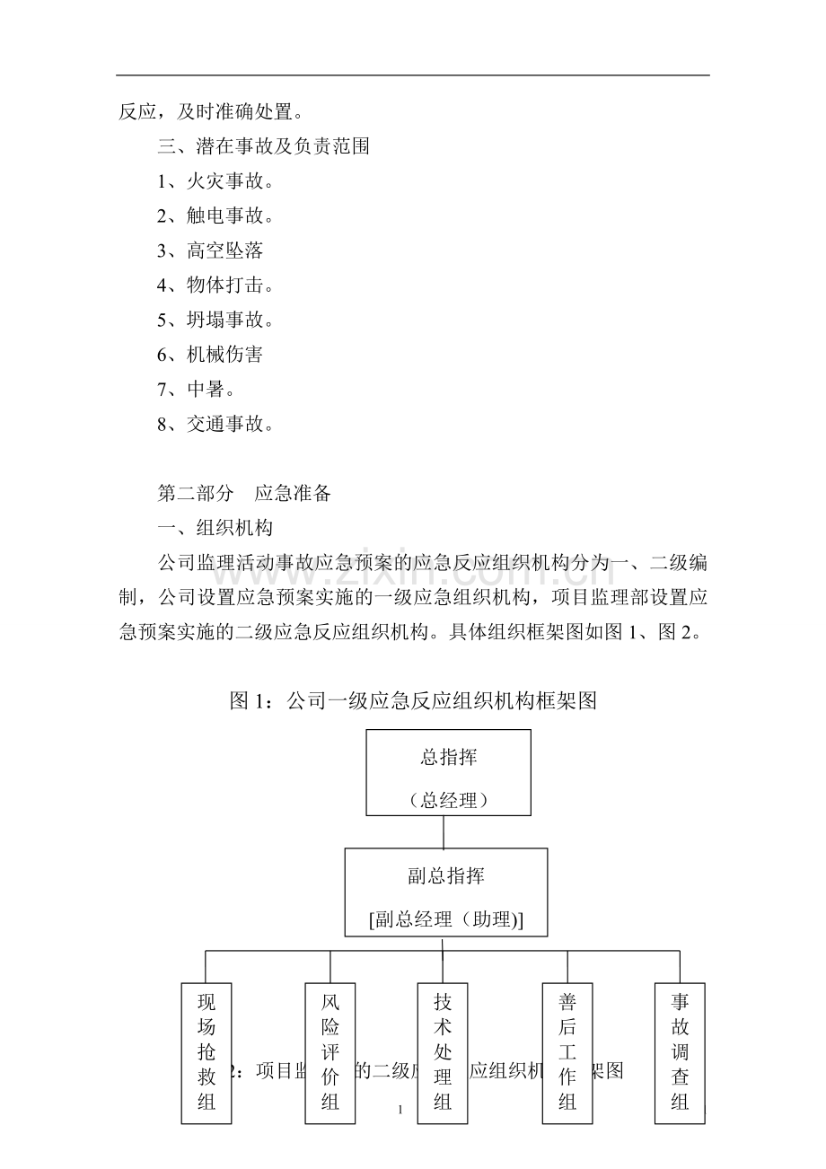 重大危险源应急预案.doc_第2页