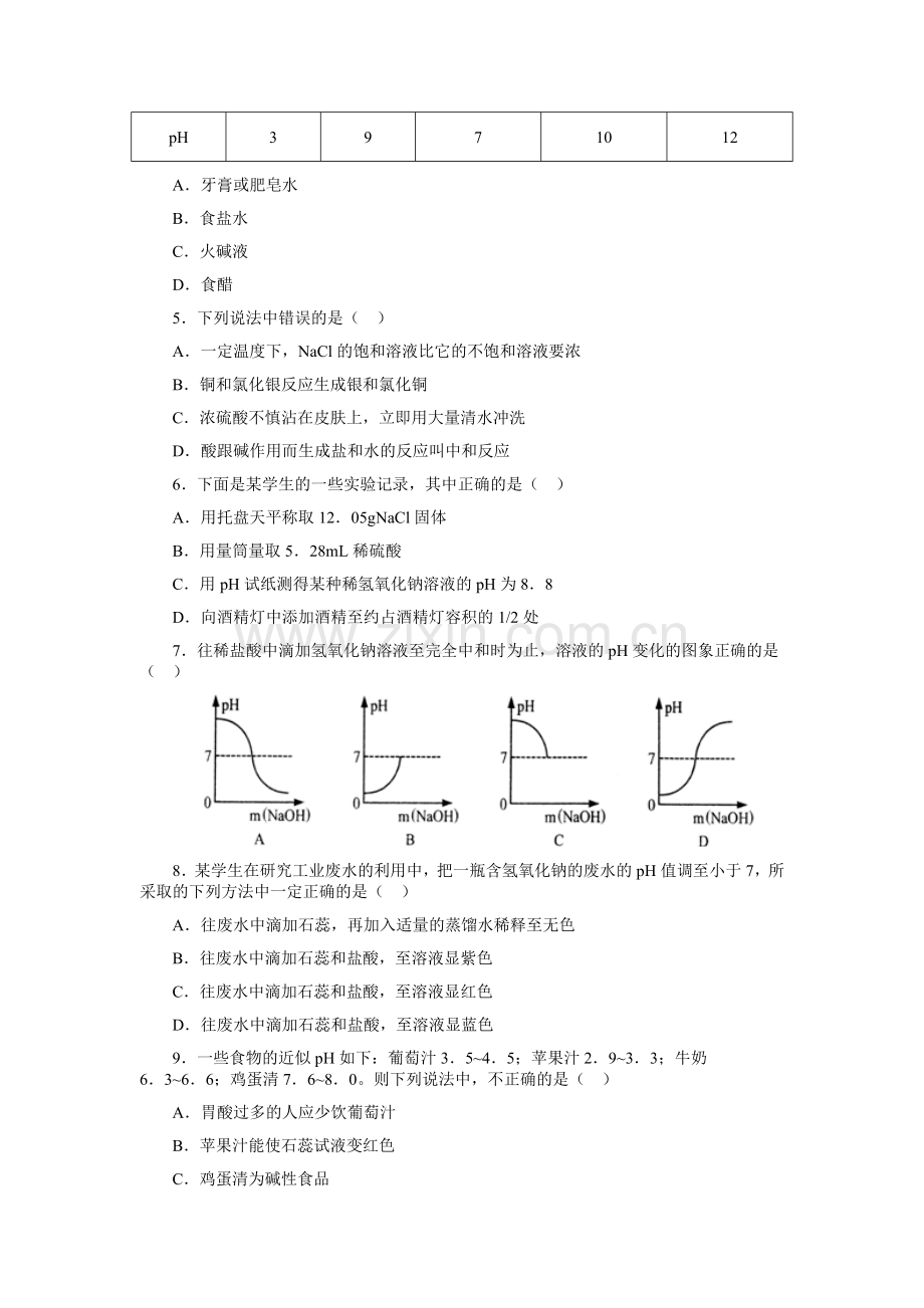 人教版九年级化学第十单元测试题.doc_第2页