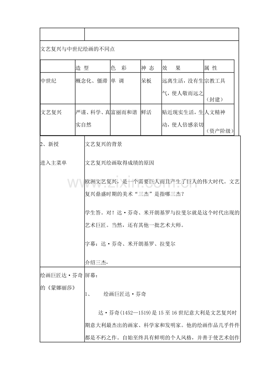 文艺复兴时期的绘画——教案.doc_第3页