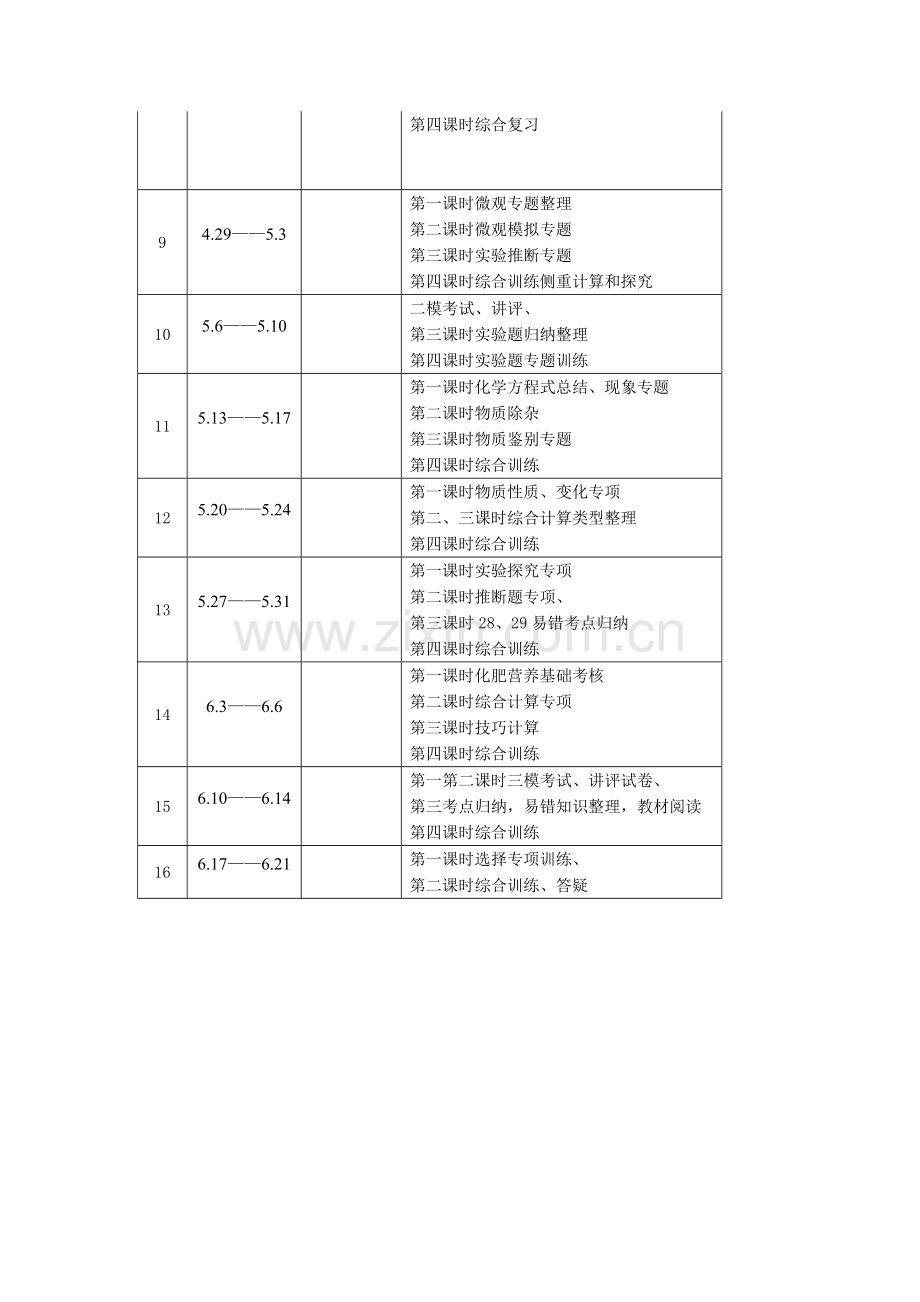 初中化学中考复习计划.doc_第3页