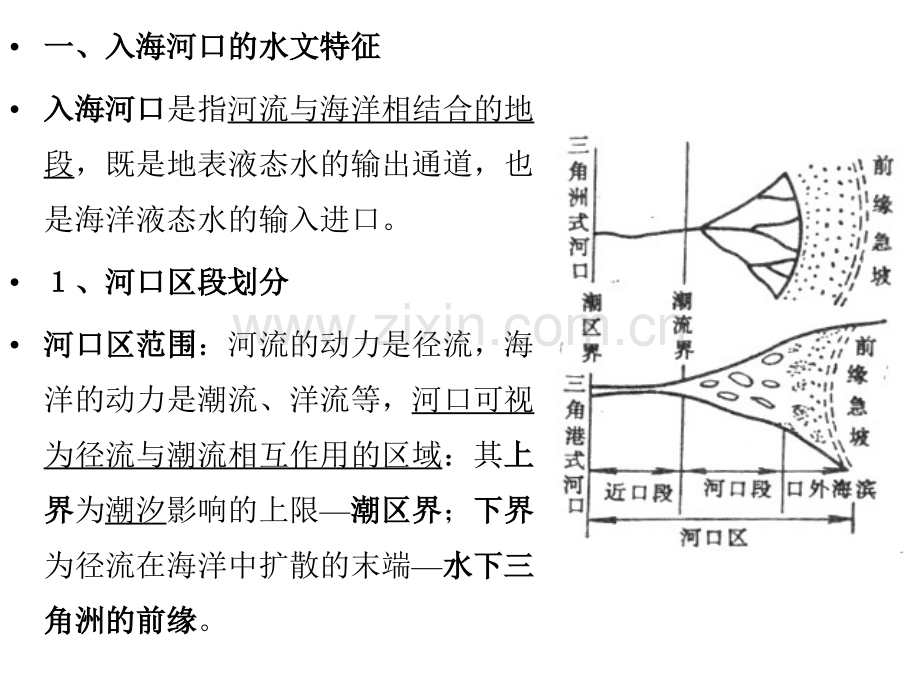 径流向海汇聚及其效应updated.ppt_第2页