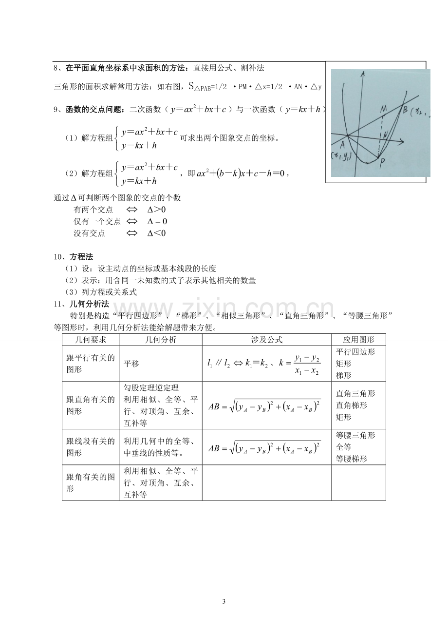 中考数学二次函数压轴题题型归纳.doc_第3页