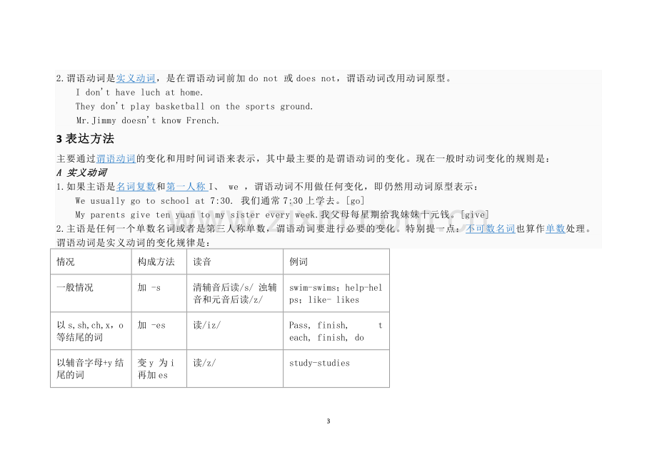 初中英语语法-一般现在时练习题.doc_第3页