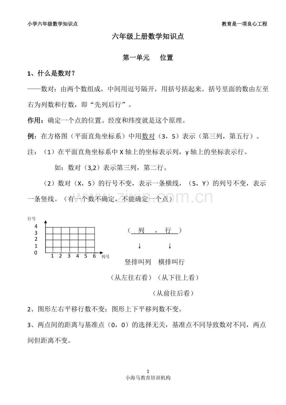 人教版小学六年级数学上册各单元知识点整理归纳总结.doc_第2页