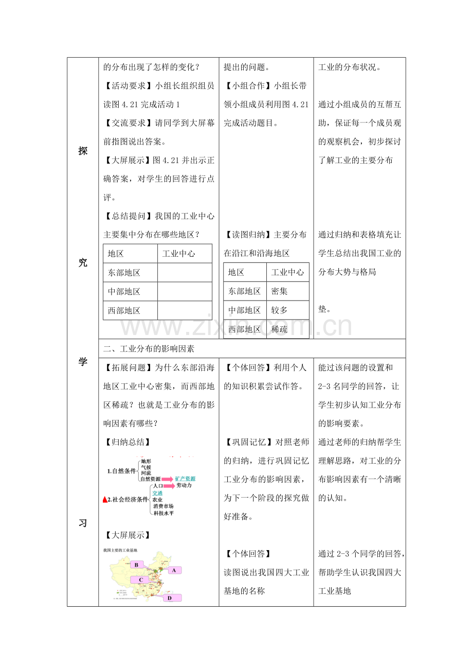 初中地理20课题14微课堂教学设计.doc_第2页