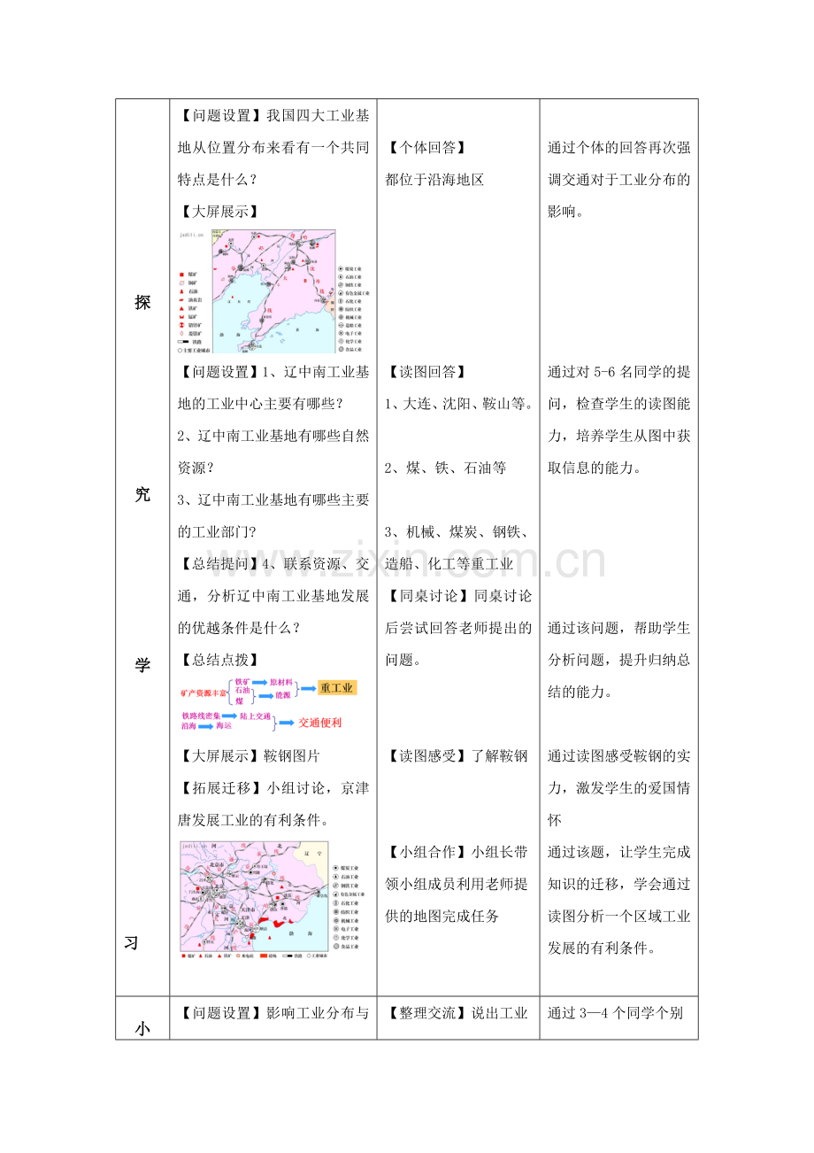 初中地理20课题14微课堂教学设计.doc_第3页