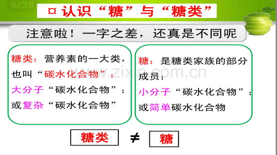 科学减糖.ppt_第2页