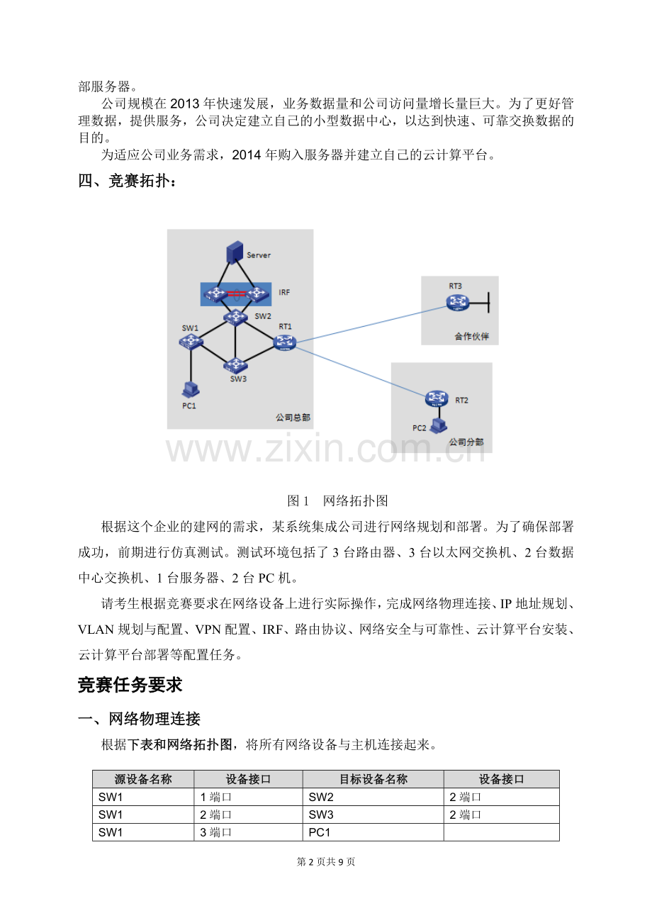 江苏省高职技能大赛计算机网络应用赛项样题.doc_第2页