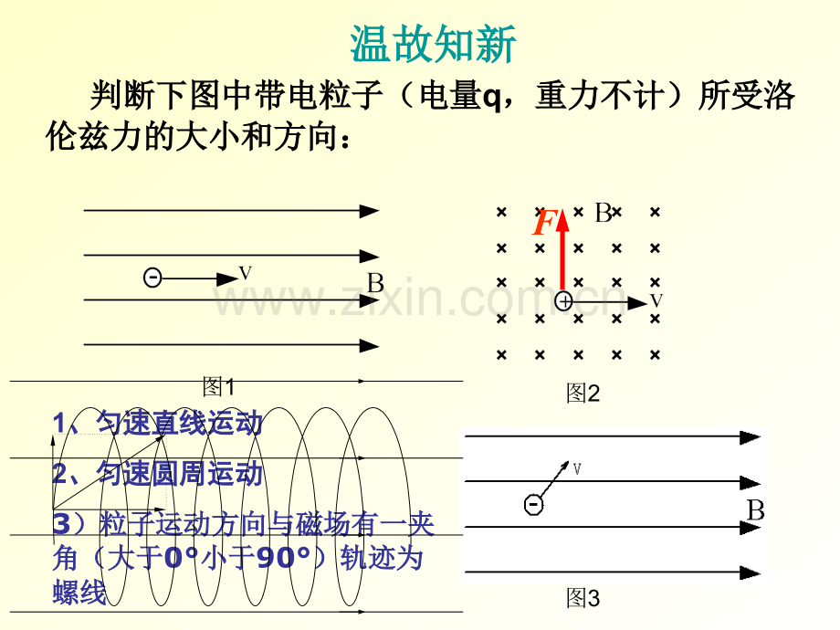 带电粒子在匀强磁场中的运动(12道经典例题).ppt_第2页