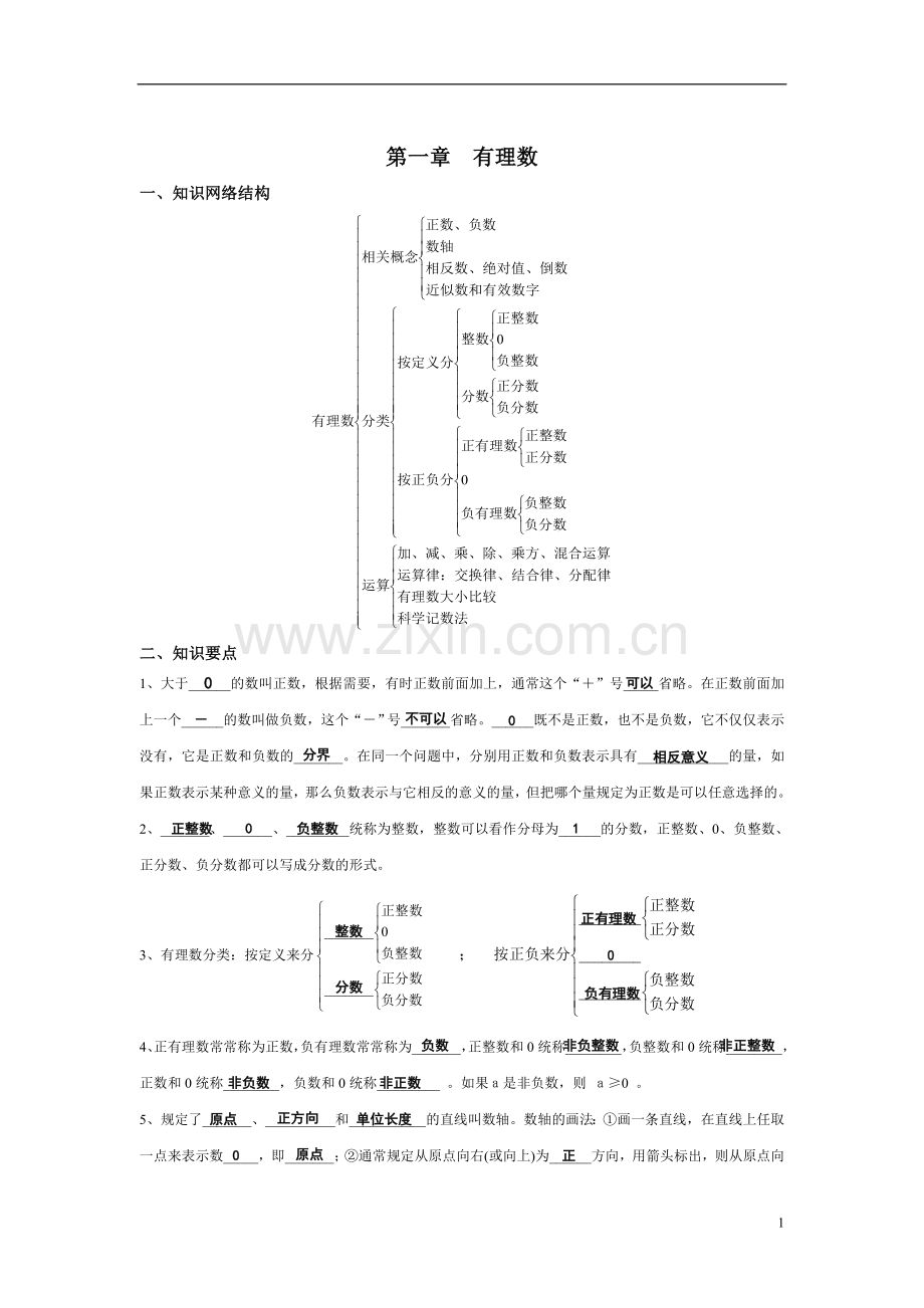 初一数学上册知识点(人教版).doc_第1页