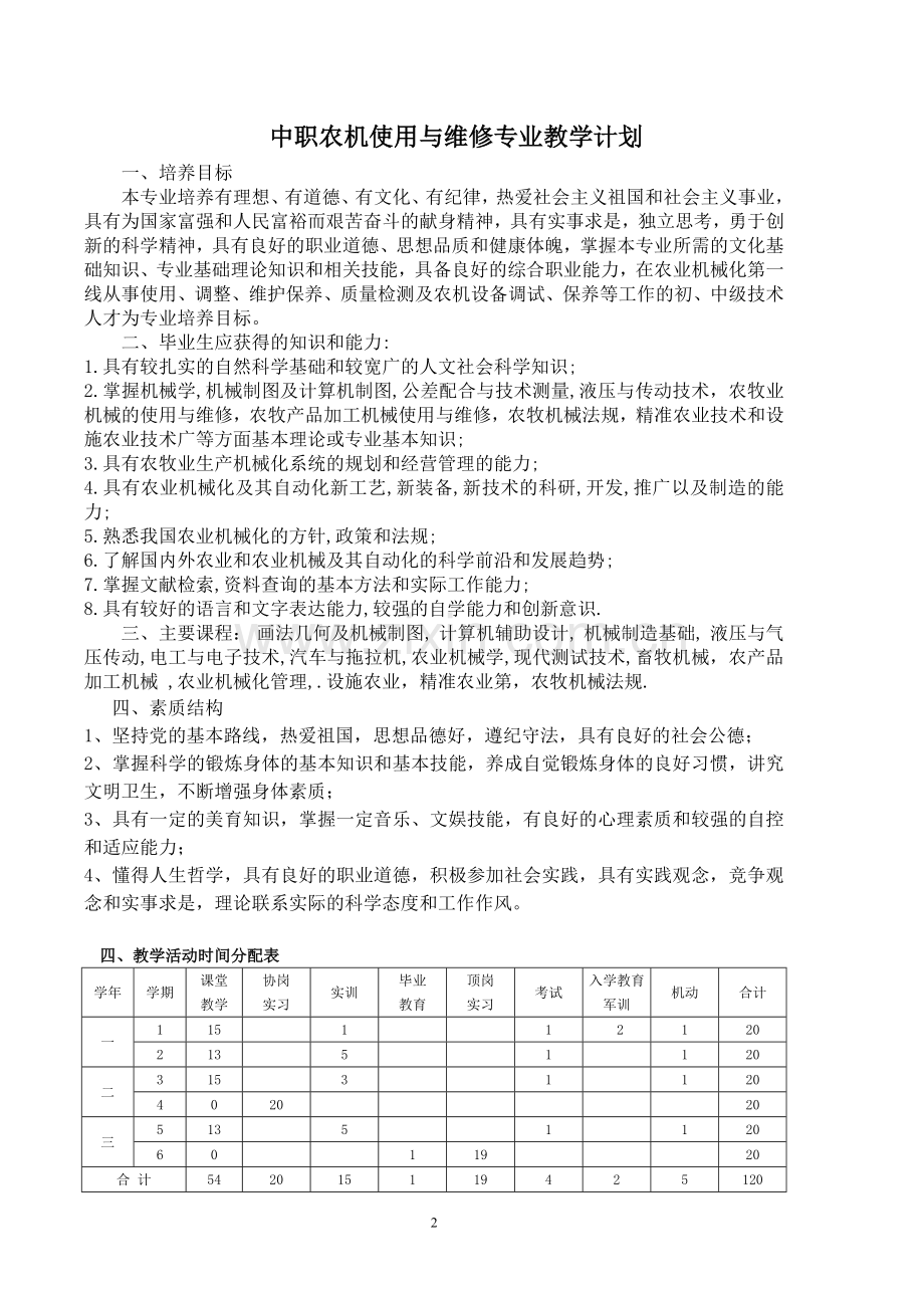 《农机使用与维修》专业教学计划.doc_第2页