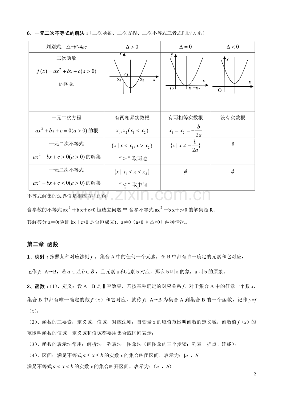 高中数学会考知识点总结-(超级经典).doc_第2页