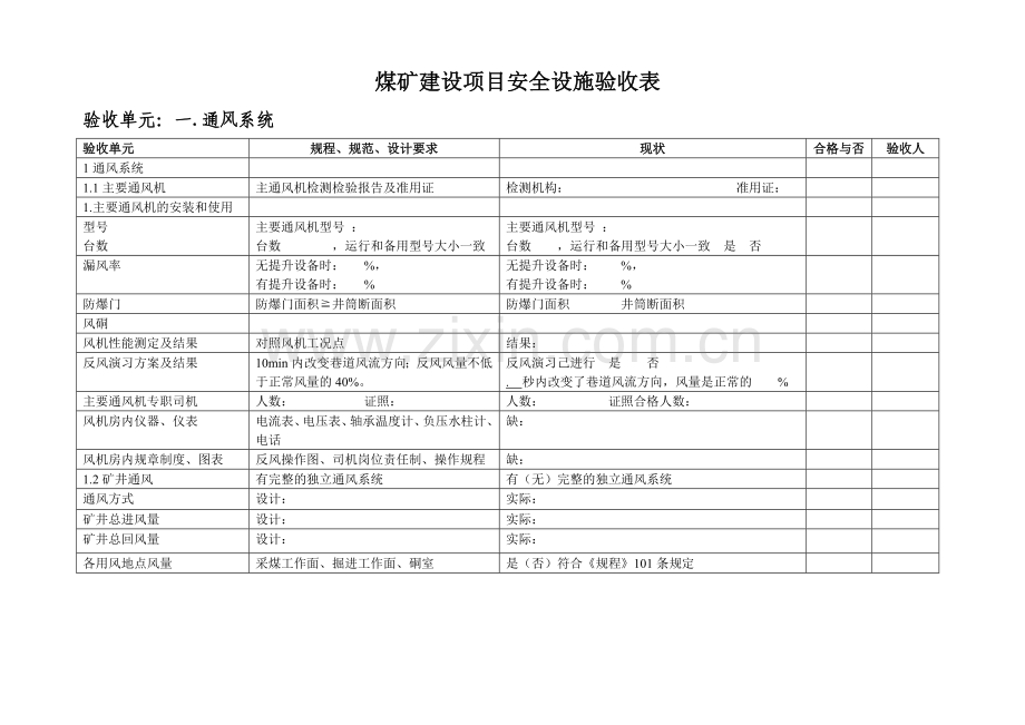 煤矿建设项目安全设施验收表.doc_第2页