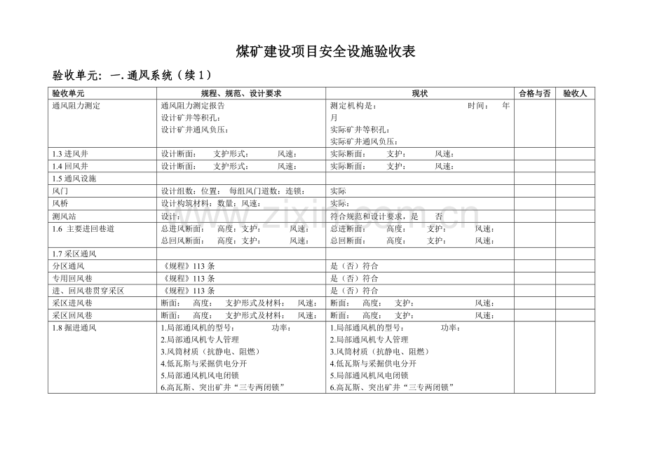 煤矿建设项目安全设施验收表.doc_第3页