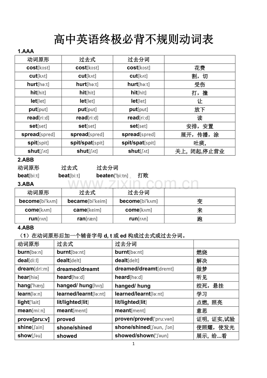 高中英语终极必背不规则动词表.doc_第1页