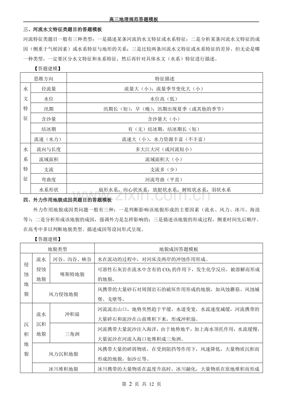 高考地理规范答题模板--18种(3).doc_第2页