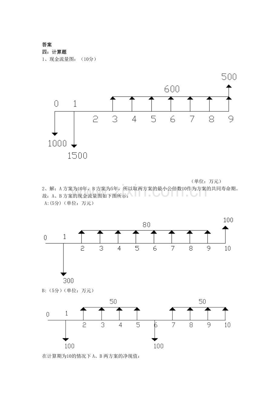 工程经济学计算题及答案.pdf_第3页