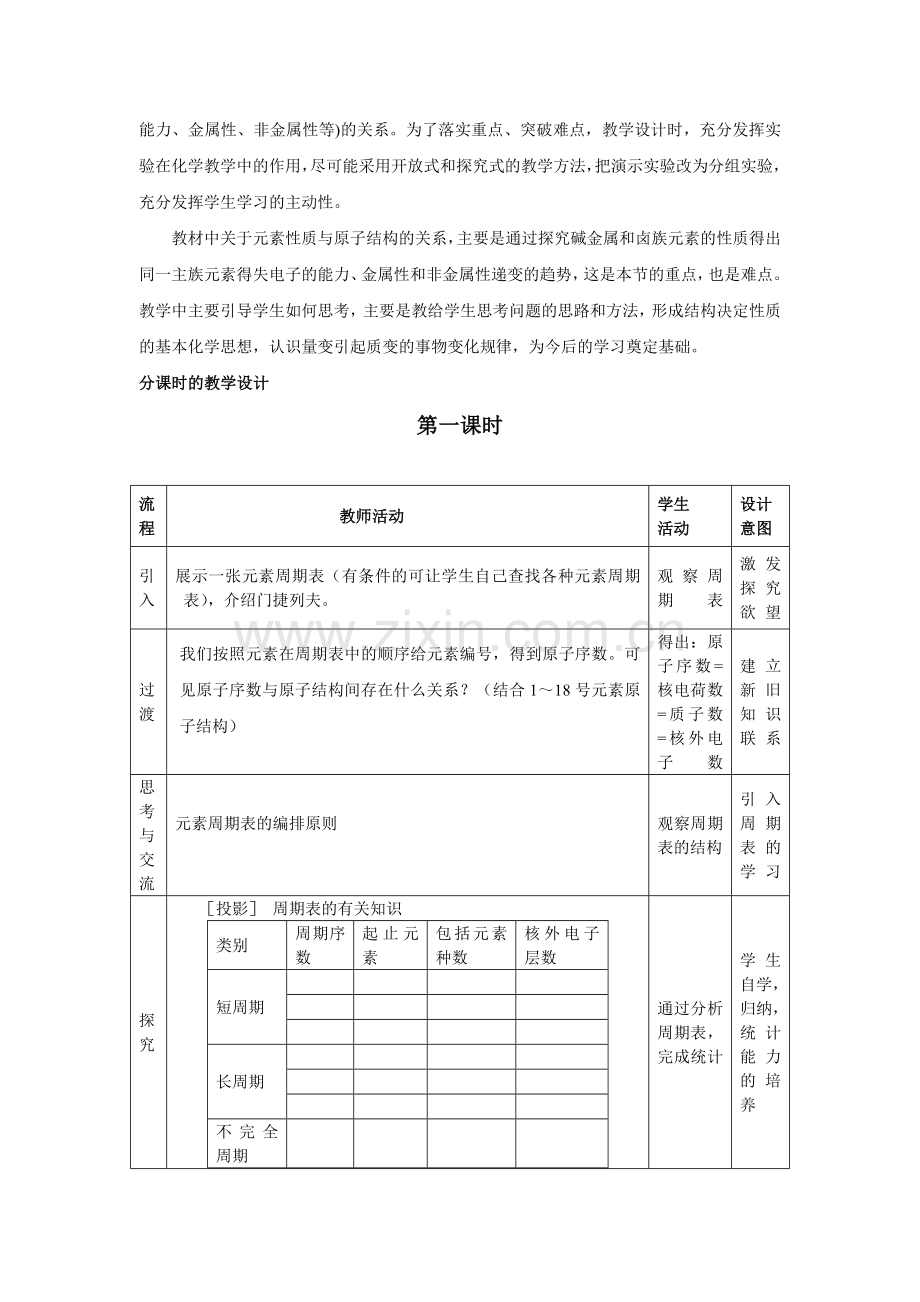 元素周期表教学设计.doc_第2页