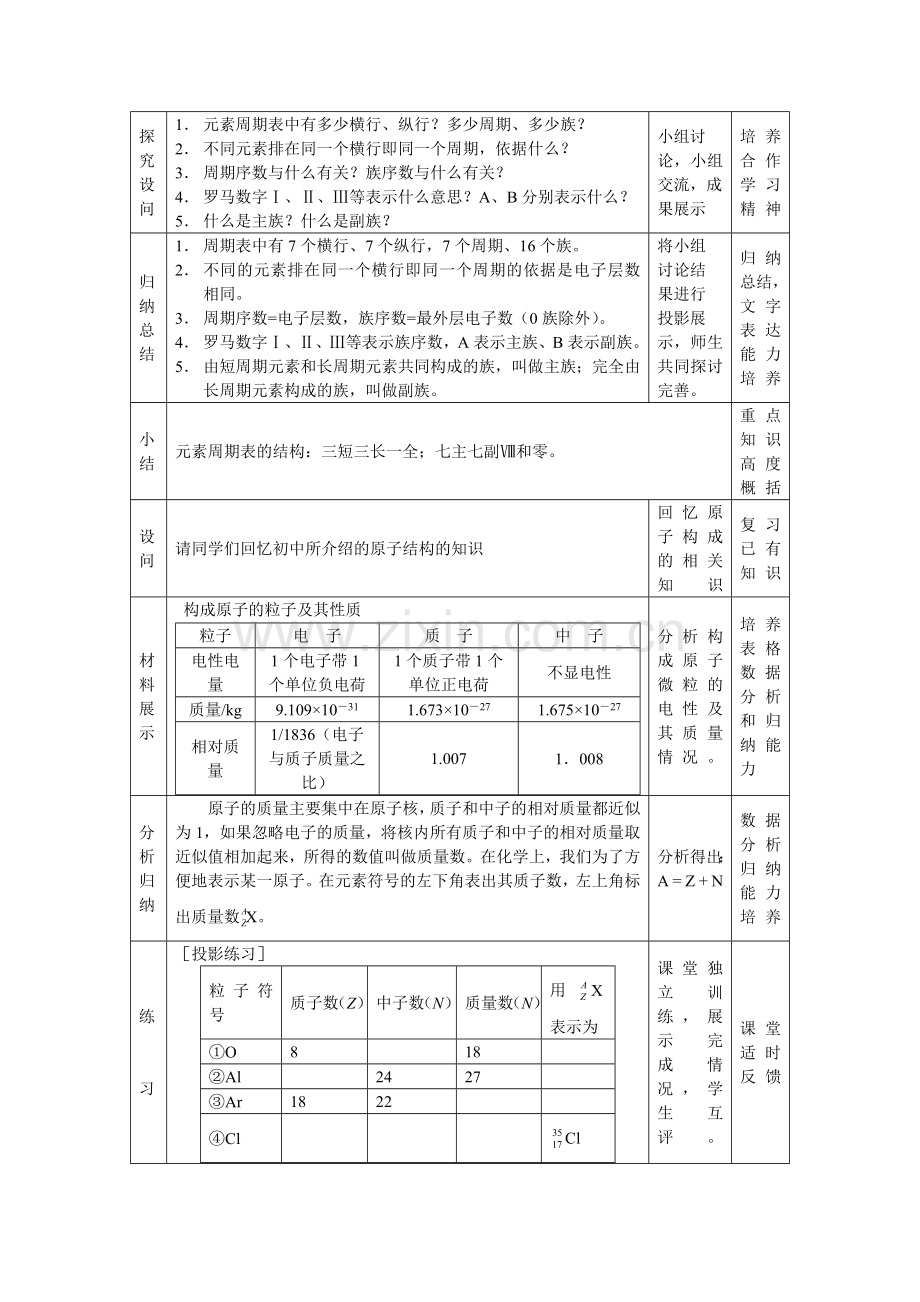 元素周期表教学设计.doc_第3页