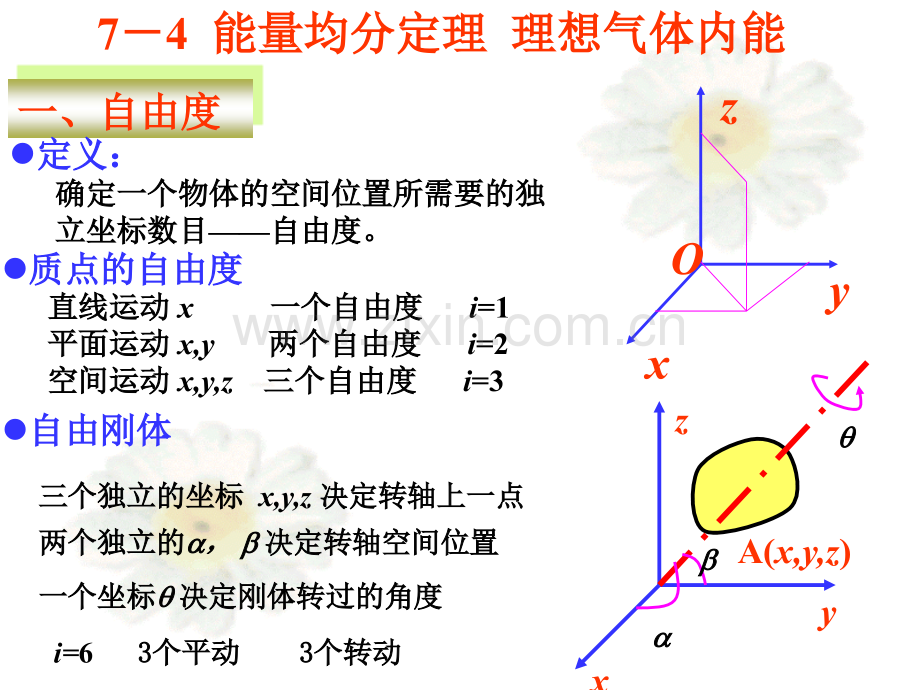 理想气体内能.ppt_第1页