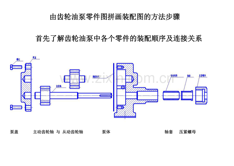 绘制齿轮油泵装配图步骤.doc_第1页