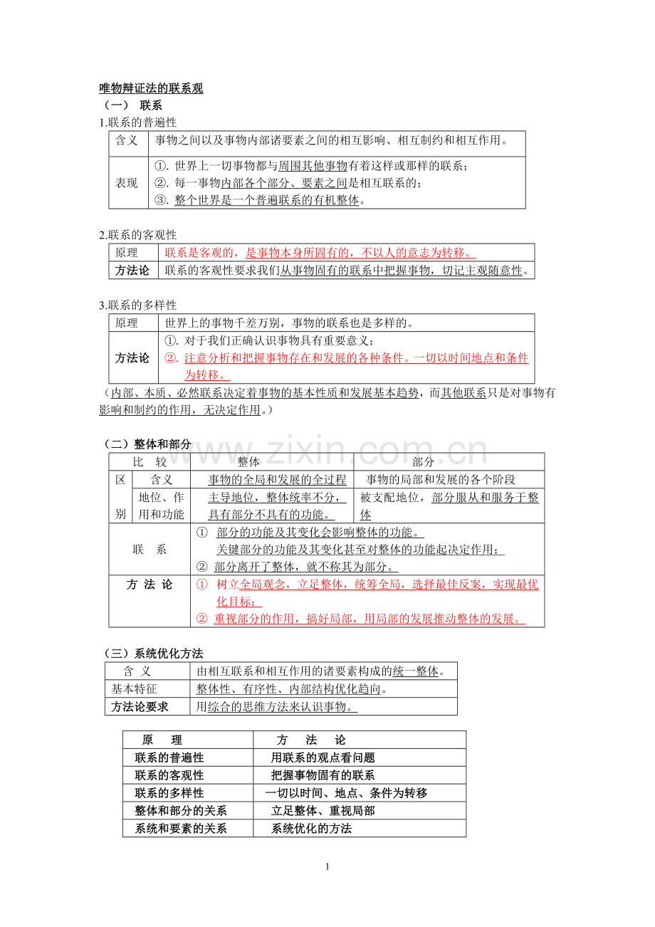 高中政治必修4第三单元总结.doc_第1页