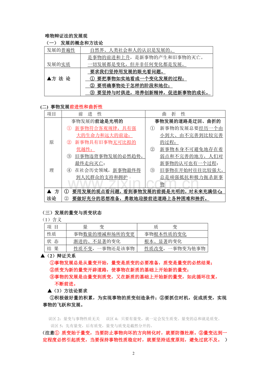 高中政治必修4第三单元总结.doc_第2页