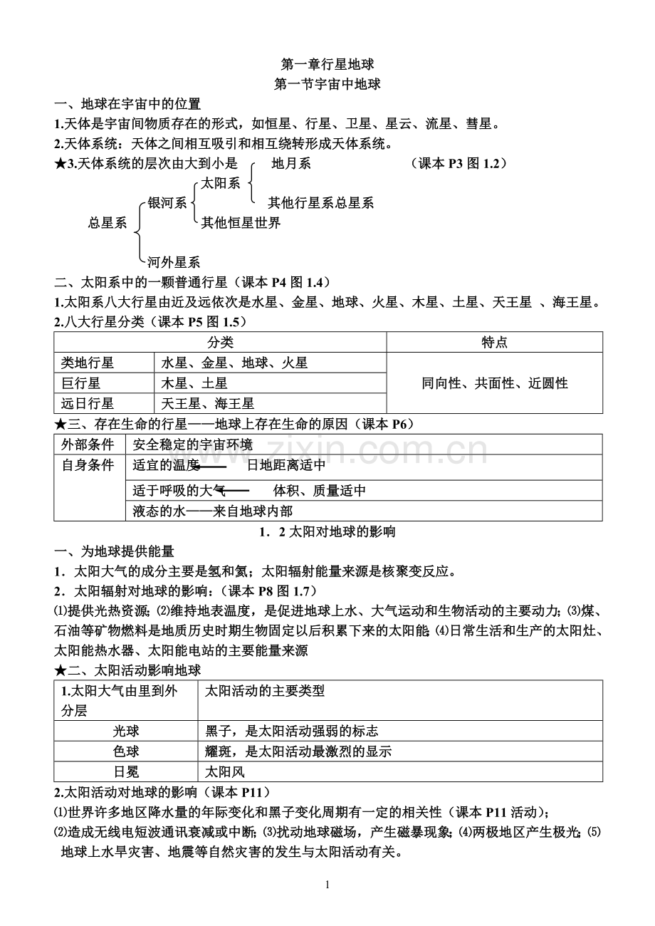 人教版高一地理必修一知识点总结(重点).doc_第1页