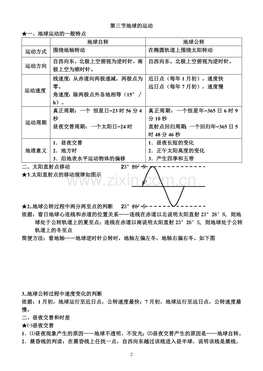 人教版高一地理必修一知识点总结(重点).doc_第2页