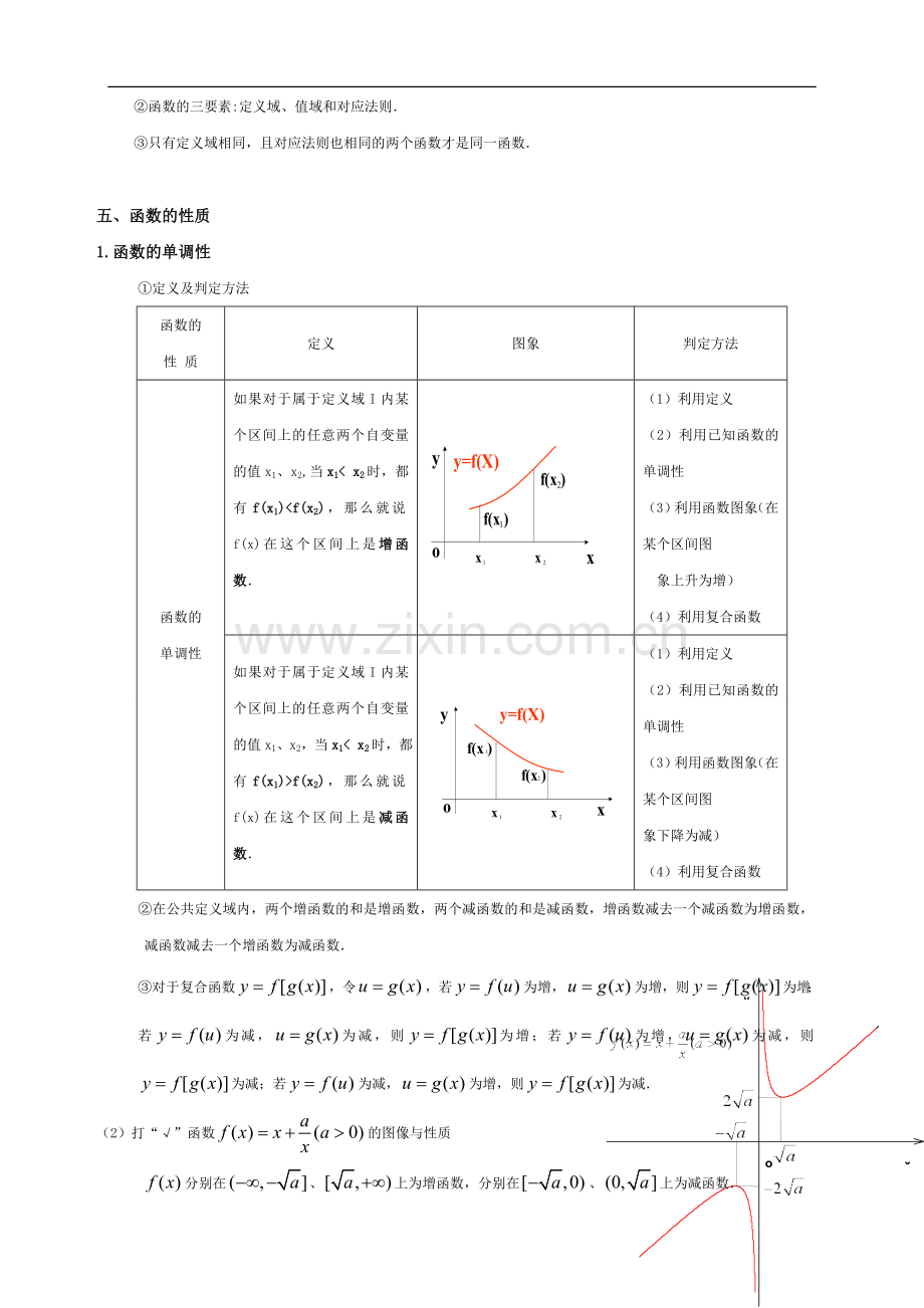 高中数学导数与函数知识点归纳总结.doc_第3页