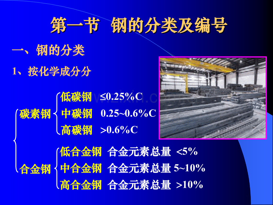 低合金钢与合金钢.ppt_第2页