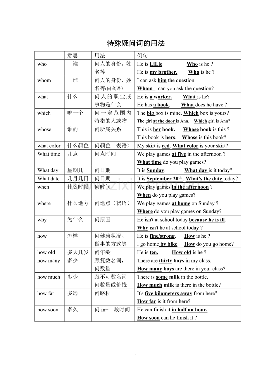 初中英语特殊疑问词what-who等等的用法.doc_第1页