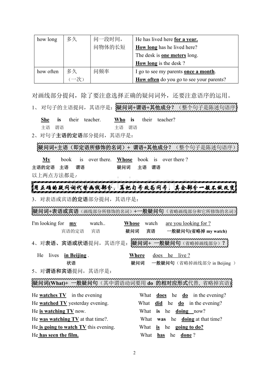 初中英语特殊疑问词what-who等等的用法.doc_第2页