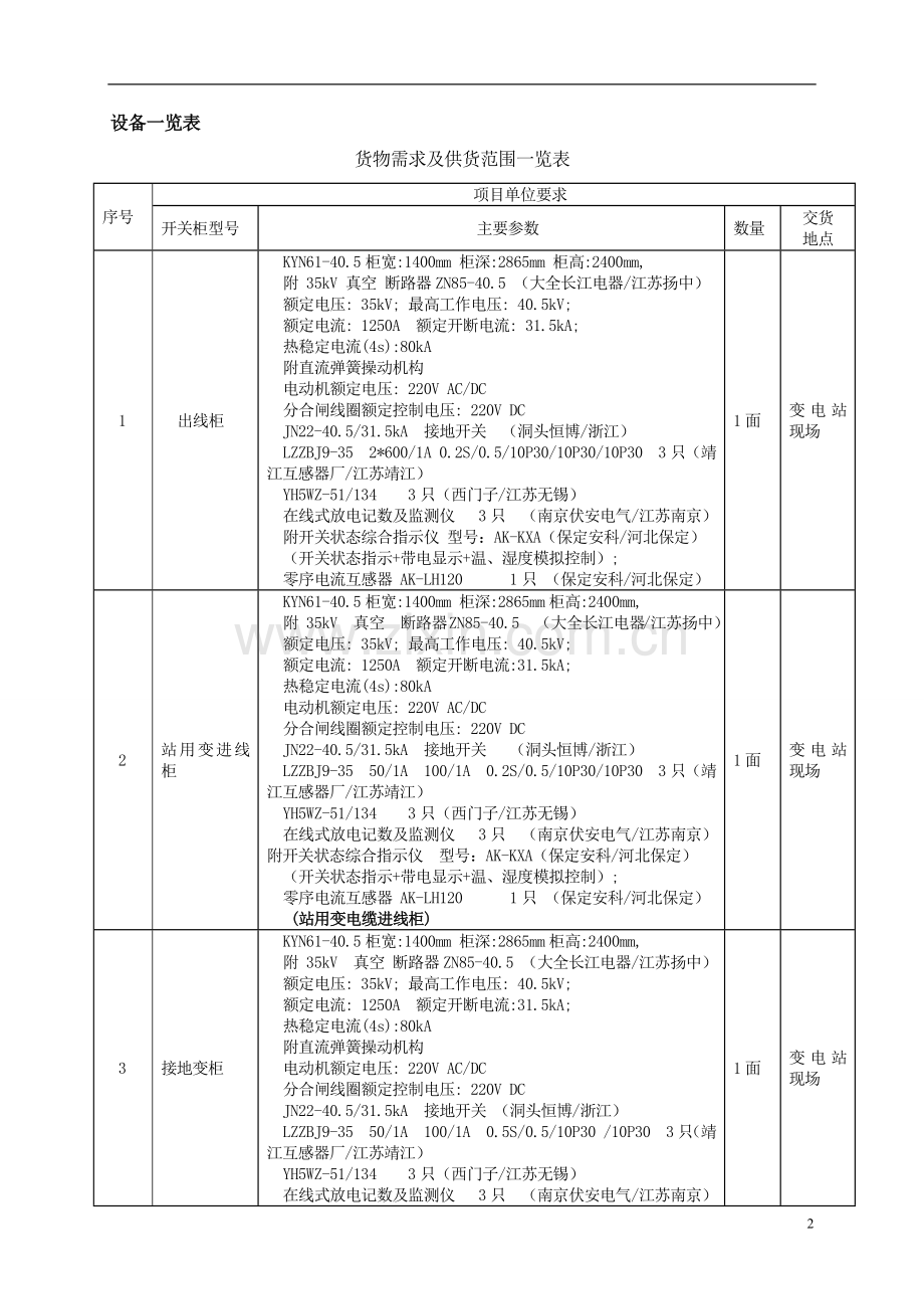 -35kV开关柜技术规范书-8月2日.doc_第3页