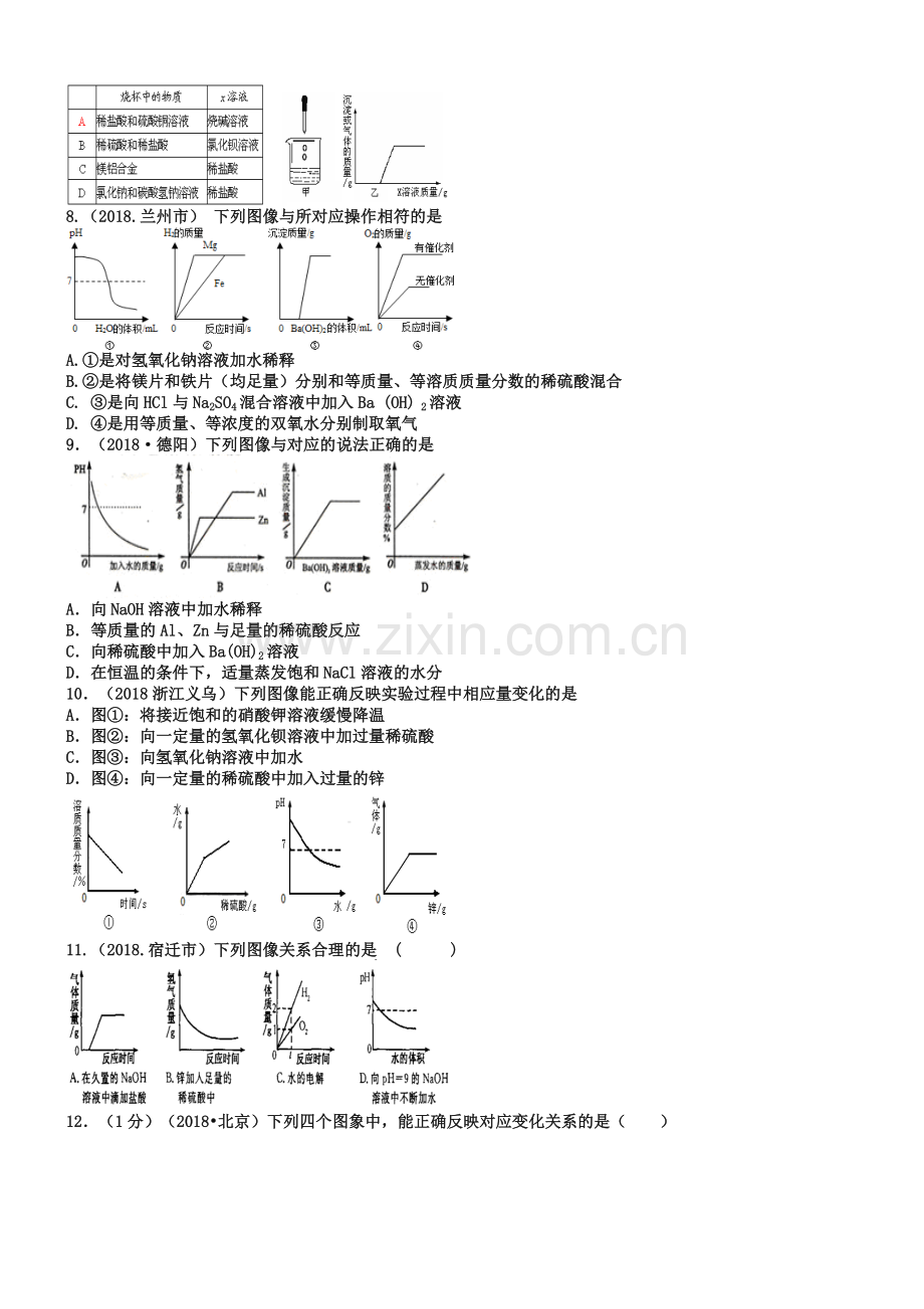 中考化学总复习【专题11】图像题中考化学图像题练习(含答案).doc_第2页