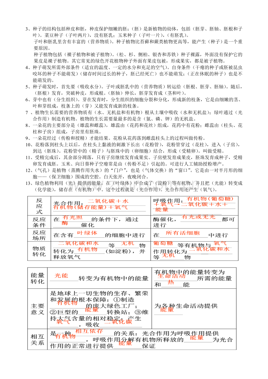 初中生物必考知识点汇总.doc_第2页