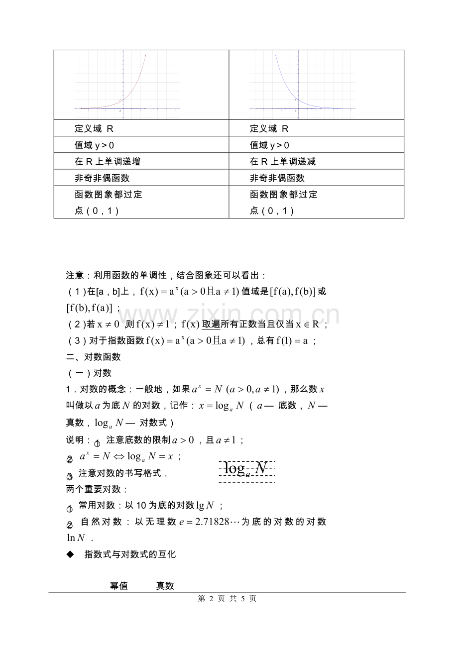 高一数学必修一第二章知识点总结.doc_第2页