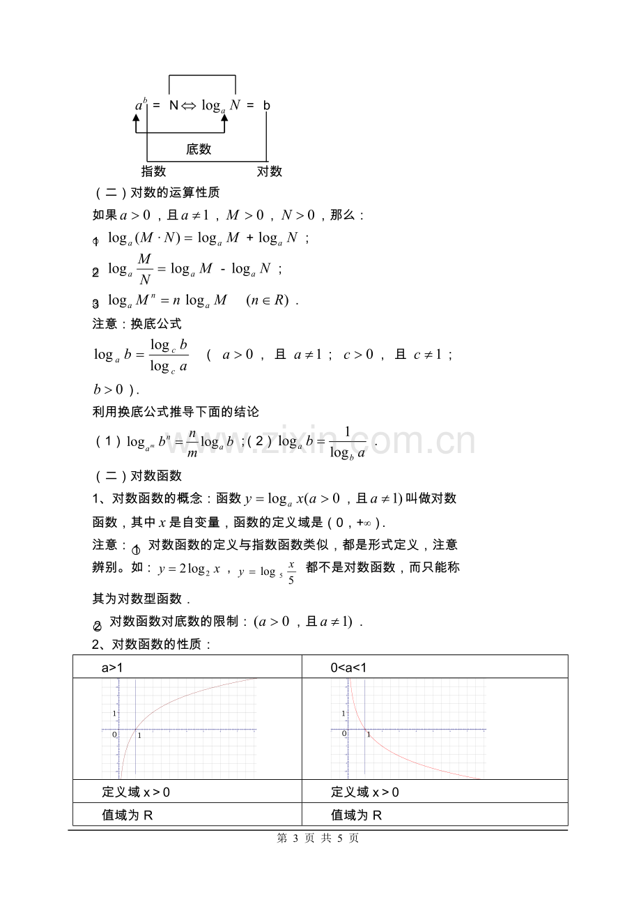 高一数学必修一第二章知识点总结.doc_第3页