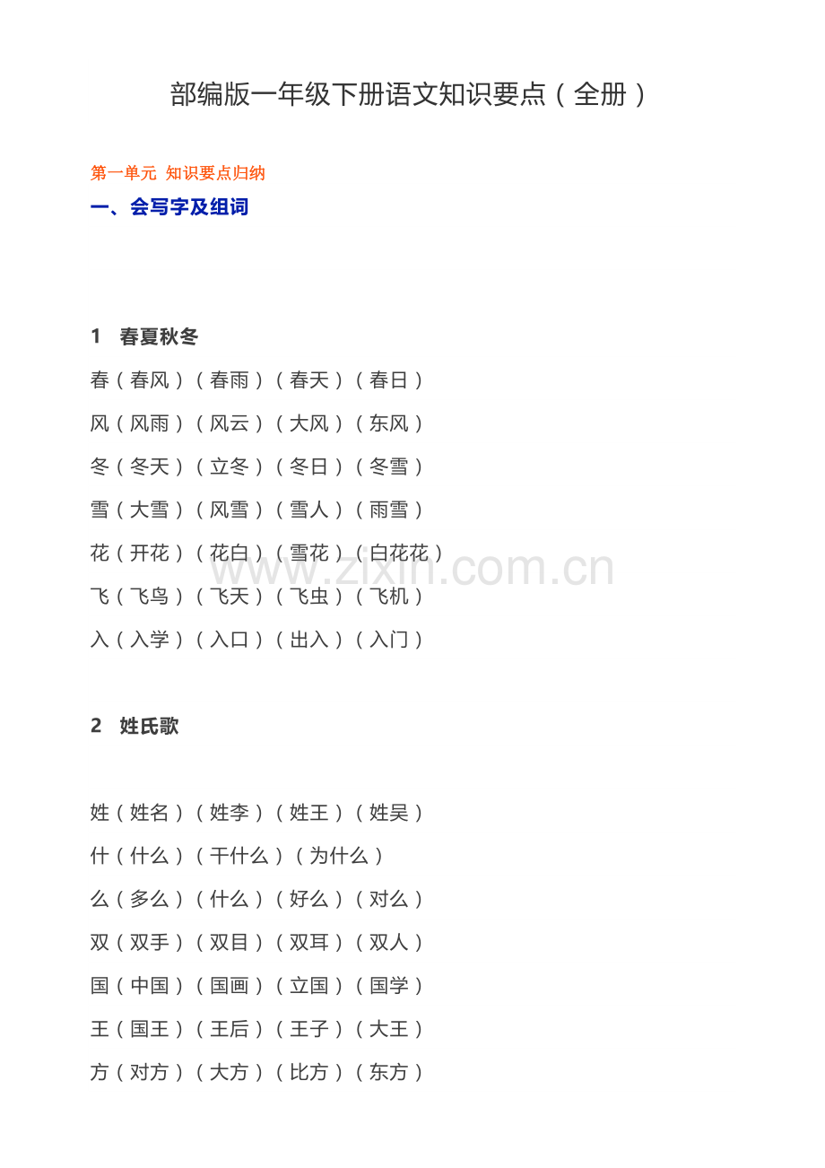 2020年部编版一年级下册语文知识要点.doc_第1页