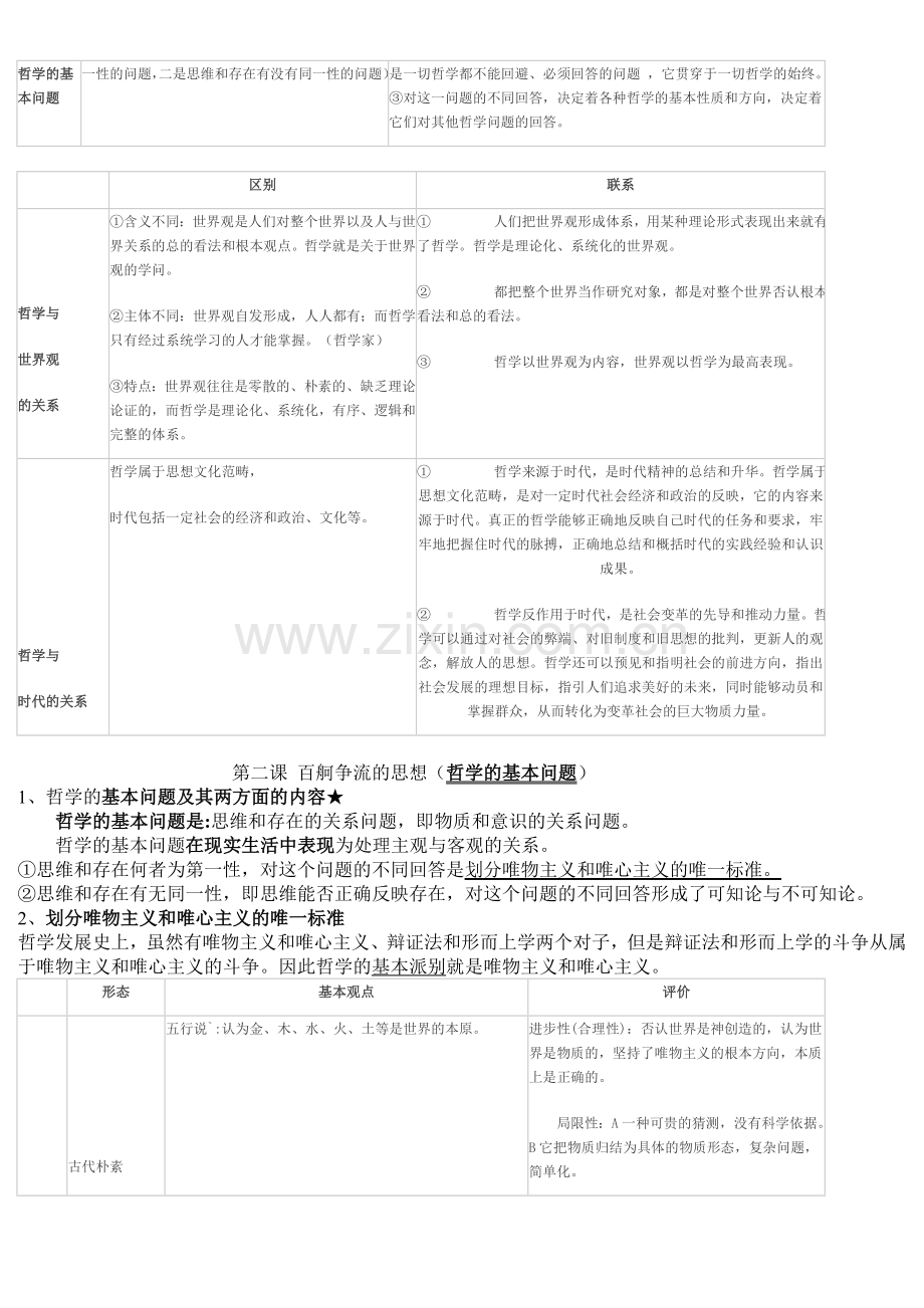 高中政治必修4知识点总结(文科必备).doc_第2页