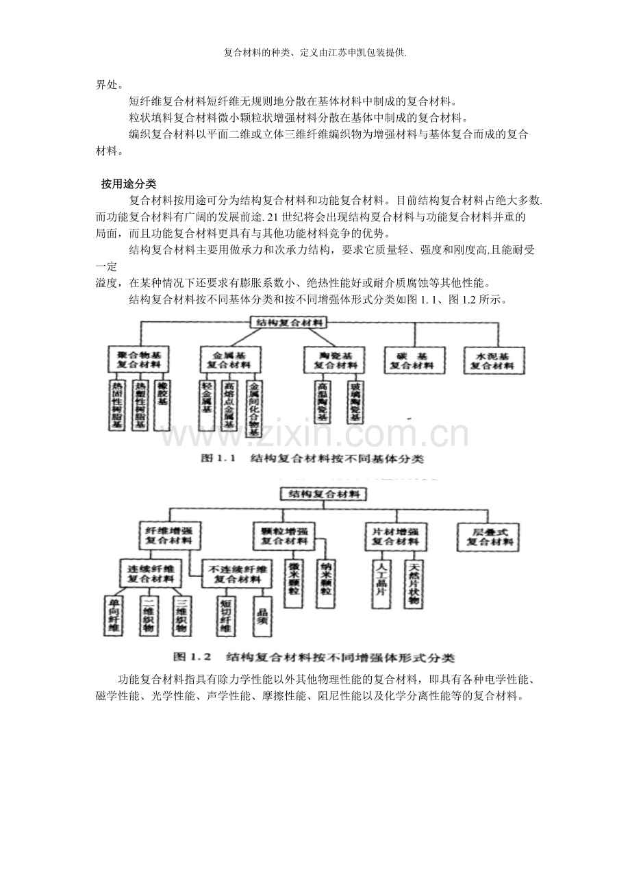 复合材料的种类、定义.doc_第2页