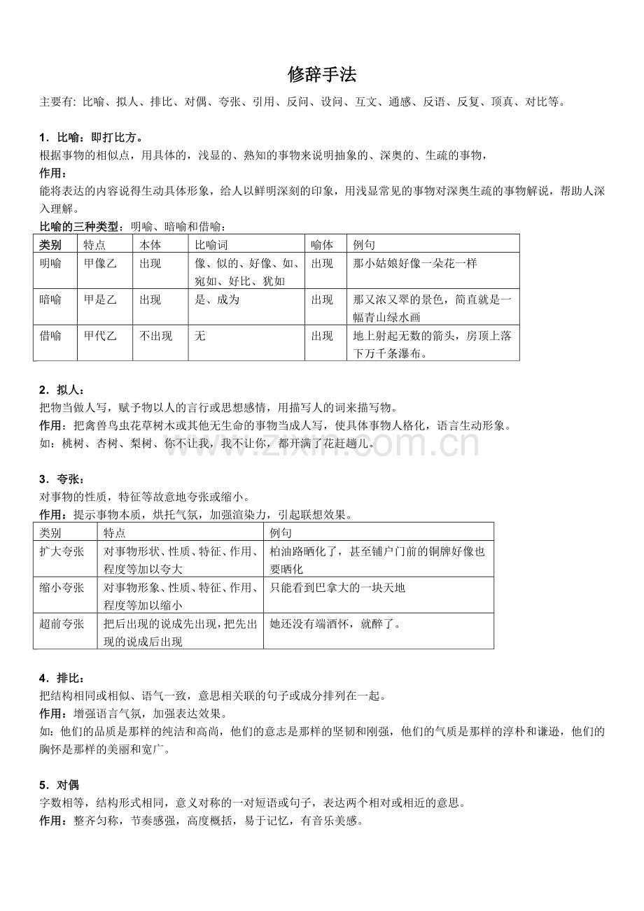 修辞手法大全.doc_第1页