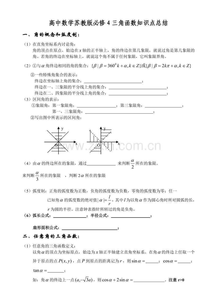 高中数学苏教版必修4三角函数知识点总结.doc_第1页