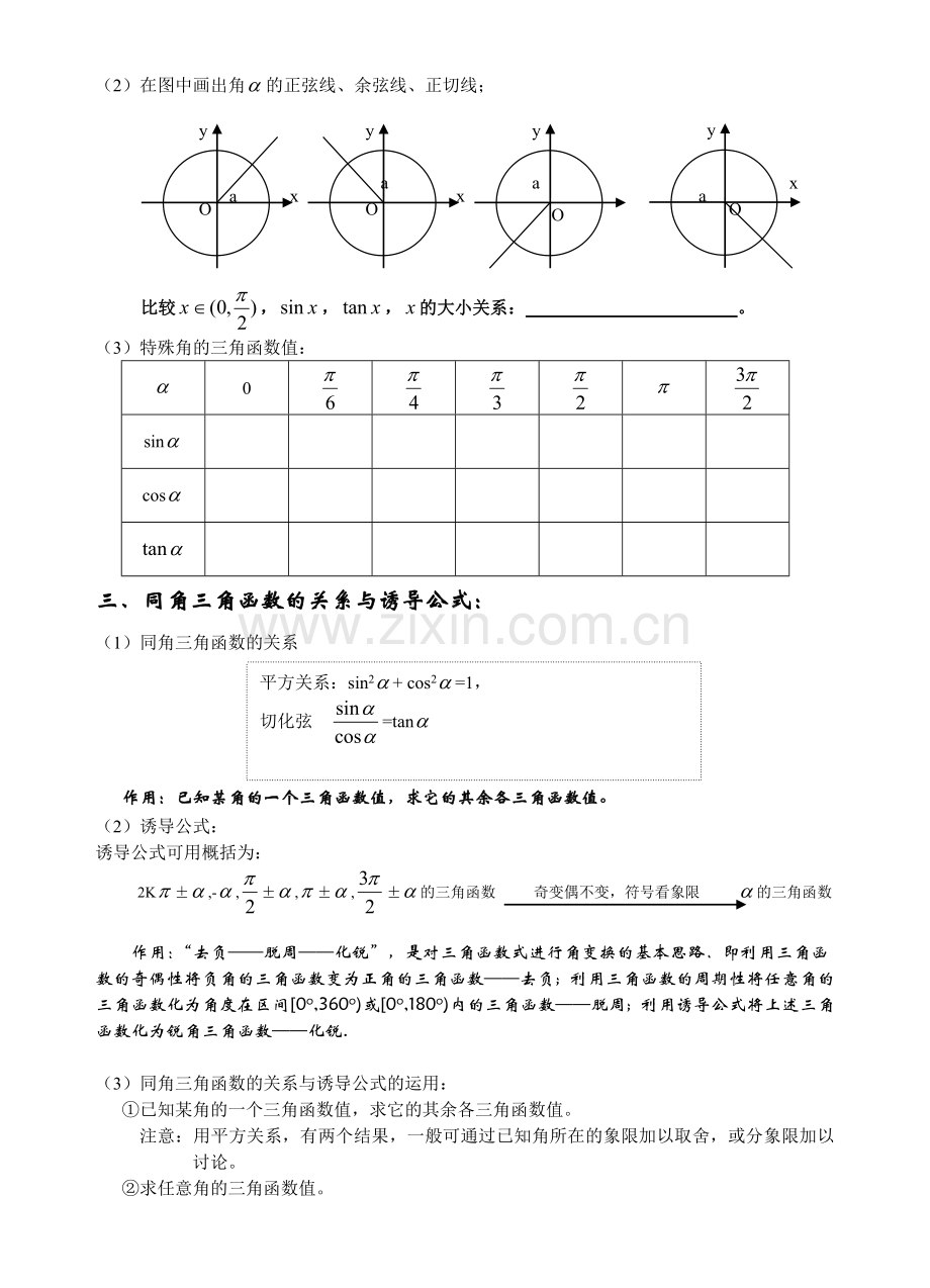 高中数学苏教版必修4三角函数知识点总结.doc_第2页