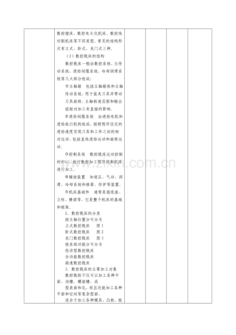 数控铣床教案.doc_第2页