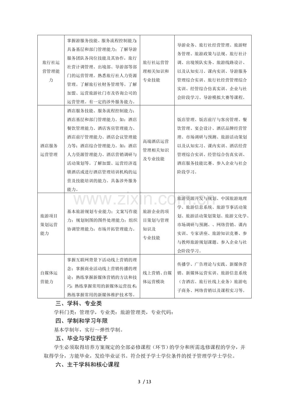 旅游管理专业本科人才培养方案.doc_第3页