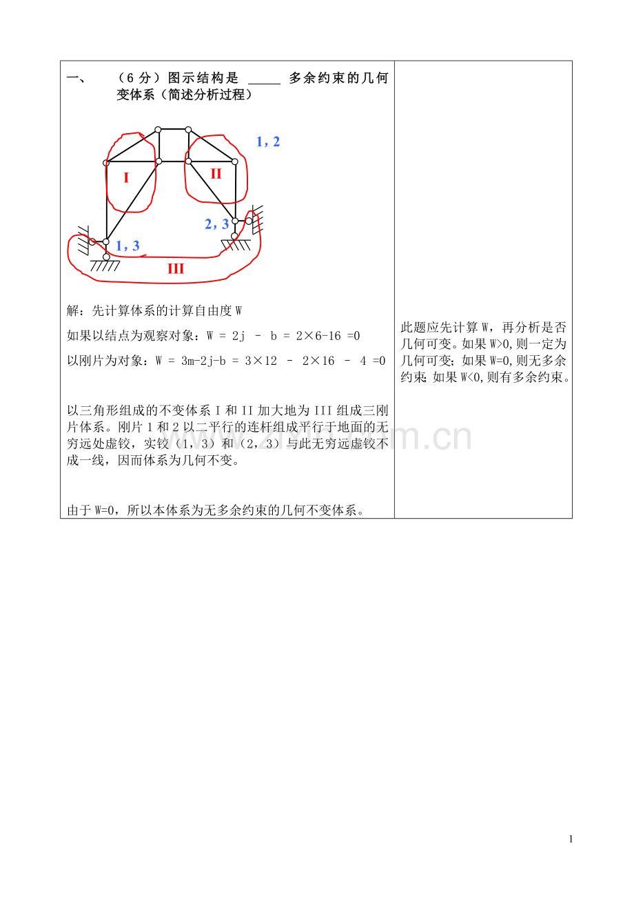 结构力学期末考试及答案.doc_第1页