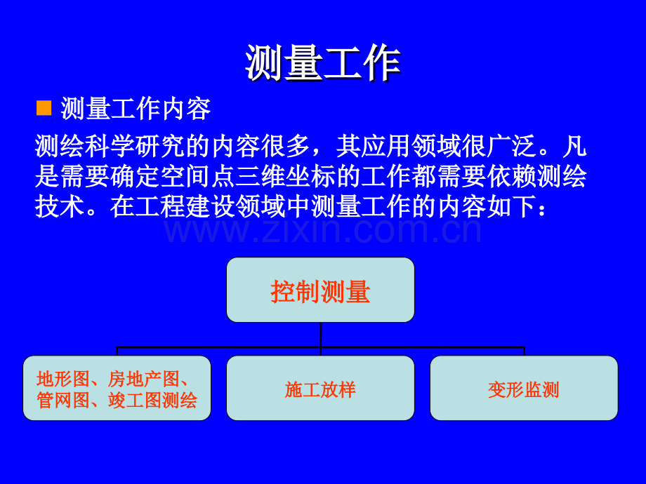 第6章-小地区控制测量.ppt_第3页