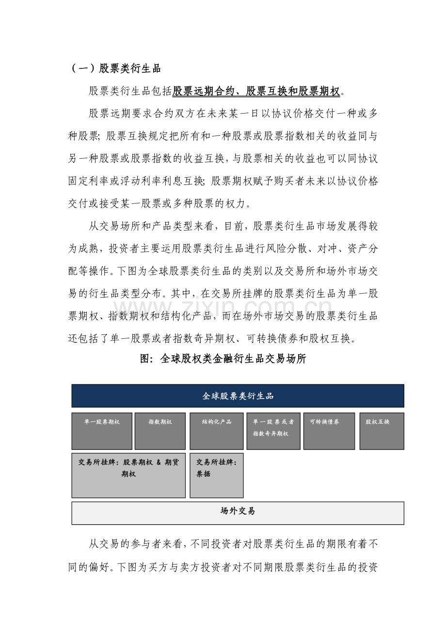 国内外场外金融衍生品业务类型概述.doc_第2页