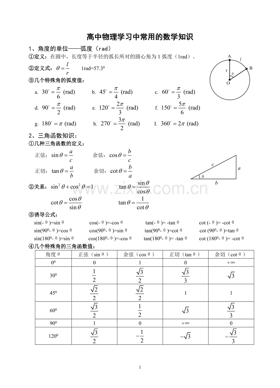 高中物理学习中常用的数学知识.doc_第1页